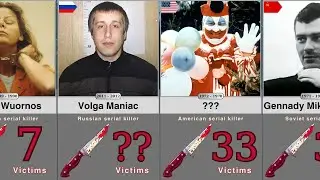 Comparison: Serial Killers Ranked by Kills - Worst Serial Killers - Part 1