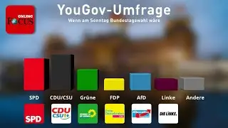 Umfrage-Hammer! Pl&ouml;tzlich &uuml;berholt die Union die schw&auml;chelnde SPD wieder