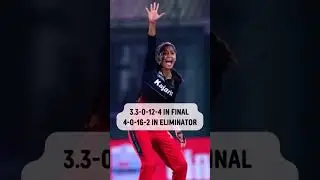 WPL FINAL 2024 shreynaka Purple Cap Winner #wpl #rcb #ytshorts #wpl2024 #cricket