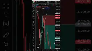 Today profit for eth #trading #shorts #stockmarket #sharemarket #viral  #buy #girls #trader #nifty