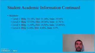 School and Community Demographics