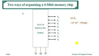 4Mbit Memory Chip 