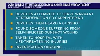 CCSO: Subject attempts suicide during animal abuse warrant arrest