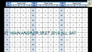 JEE MAIN 2018 ANSWER KEY
