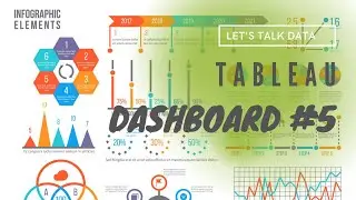 Tableau Profit Dashboard #5 - qism #Dashboard #Infographics