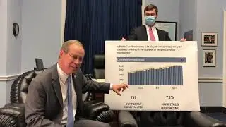 6.16.2020 Rep. Greg Murphy, M.D. COVID-19 Update