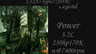 Honda Engines- C Series