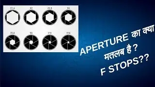 What Does Aperture Means? | What Is F Stops? | What Is Aperture In Camera