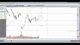 FIVE From FIVE, 100% Trade Accuracy! - Congratulations Student Traders!