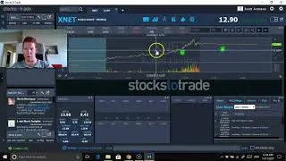 XNET trade idea