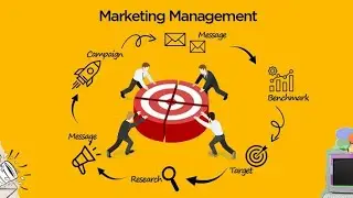 Marketing management Concepts - Philosophies explained in Tamil #video2#marketing#management#concept