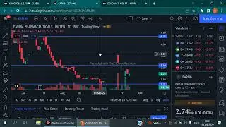 seacoast ship share latest news and earum pharm ltd latest news and  kbc global news penny stock
