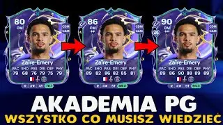 JAK ZBUDOWAĆ PRZYSZŁĄ GWIAZDĘ KROK PO KROKU AŻ DO KOŃCA W FC 26!