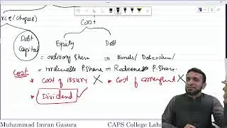 Cost of Finance Revision Cost of Equity 1