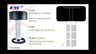 Floating Fountain Pond Pump Systems