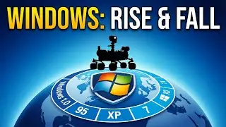 The Rise and Fall of Windows: How the World&rsquo;s Most Powerful OS Lost Its Crown