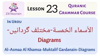 Lesson 23: Al-Asma Al Khamsa - Mukhtalif Gardanain - Diagrams  l Quranic Grammar