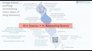 FutureTech Conference 2025: Accelerating Drug Discovery Through Cell Painting A Blueprint for Al Ado