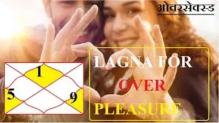 Predict Romance life in horoscope | आपका साथी रोमांटिक होगा |Aries | Leo | Sagittarius | Part 1
