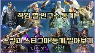 [아이온2]직업 별 인구수와 초월 어비스 랭킹 분포도,스킬과 스티그마 통계 알아보기