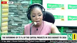 The Deferring of 75 % of the Capital Projects in 2025 Budget to 2026
