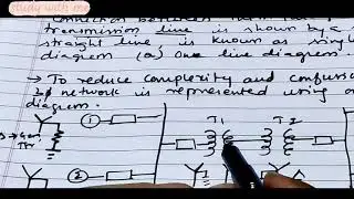 Unit 3 Power System analysis |Btech EEE Power System-2 /Powersystem Analysis Complete Overview |