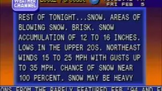 Washington DC Blizzard
