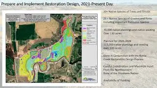 Wuda Ogwa Restoration of the Northwestern Band of Shoshone Nation (2025 Watershed Symposium)