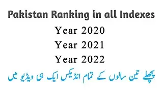 Pakistan Rankings in All Indexes Year |2020|2021|2022. All in One Liner