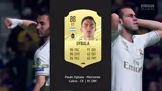 FIFA 21 | BEST DRIBBLERS EA SPORTS OFFICIAL | FIFA 21 Ratings | TOP 10 DRIBBLERS FIFA 2021