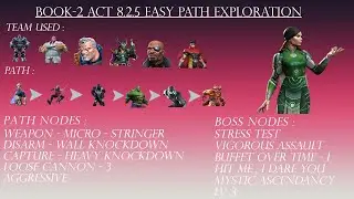 (Mcoc) ACT 8.2.5 Easy Path exploration [ BOSS SOLO ] Itemless