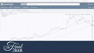 TradersEXPO Part 2 (11.08) | David Keller, CMT| The Final Bar