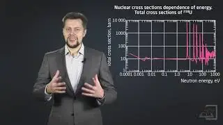 Microscopic Cross-Sections - Nuclear Reactor Physics Basics