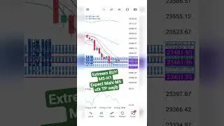 us100 extreem BUY m5-H1, pada TP wajib extreem sell daily #bbma #trading