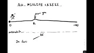 I made a career change to UX design at 31