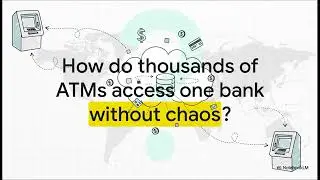 Database Management Systems (DBMS) Databases Power Your World-How Do ATM Works