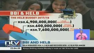 BBI proposes 4 year grace period for HELB loan beneficiaries