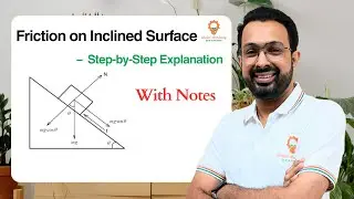 Friction on Inclined Surface Physics | Step-by-Step Explanation