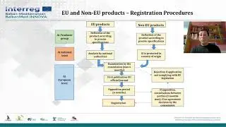 Geographic Indication Registration process Lex 3