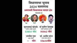 #news Amravati latest news of Amravati City and Amravati district brought to you  bye Amravati..