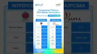 Penawaran IPO Waran Terstruktur dibuka kembali