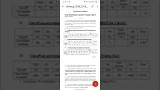 ssc chsl 2018 final cutoff for DV #ssc #chsl #DV #chsl2018 # shorts