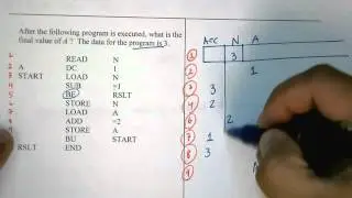 Assembly Programming Examples