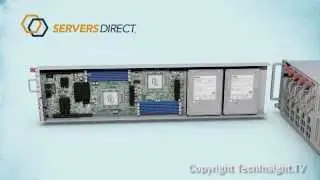 The Servers Direct Micro Cloud