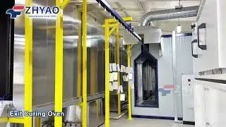 Smart Powder Coating Line for Bulgaria | Eco-Friendly & Fully Automated Solution by ZhanYao