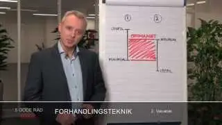 5 gode r&aring;d til forhandlingsteknik | TACK