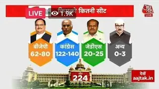 Karnataka election Congress  target 150 Seats, EVM machine udhar Bjp neta.