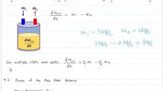 Conservation of Mass for a Control Volume
