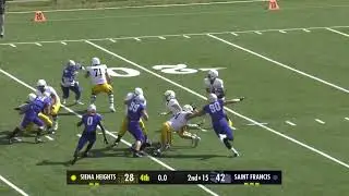 Siena Heights at Saint Francis | Football