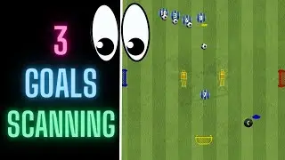 3 Goals Scanning Drill | Scan & Act | Football/Soccer